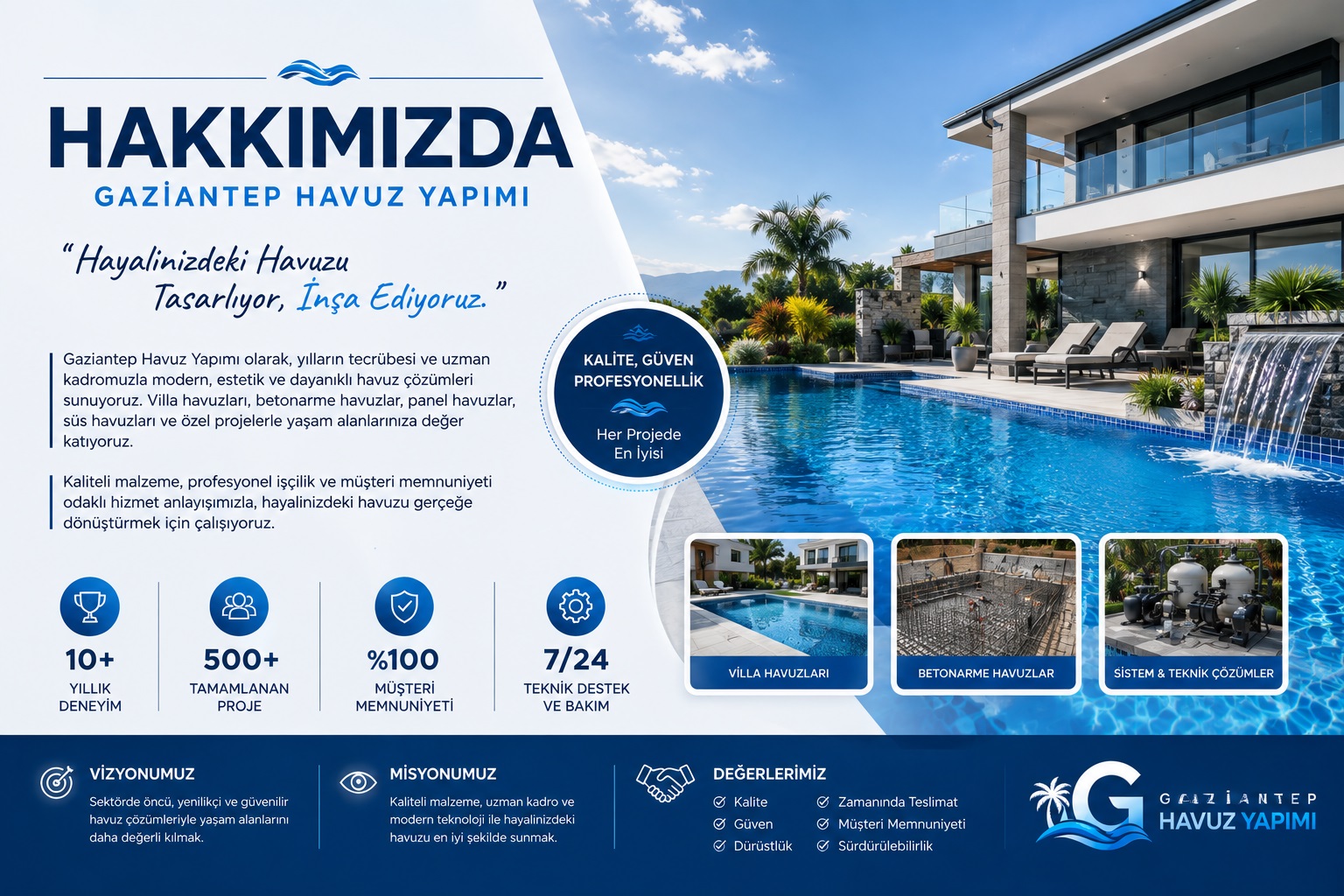Gaziantep’te Hızlı ve Ekonomik Çözümn dghoılk
